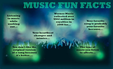 Musical Facts .